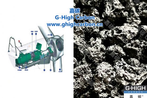 專(zhuān)用碳材料，為綠色低碳發(fā)展貢獻(xiàn)力量